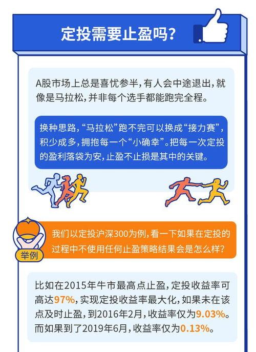 基金定投视频,视频解析与策略分享