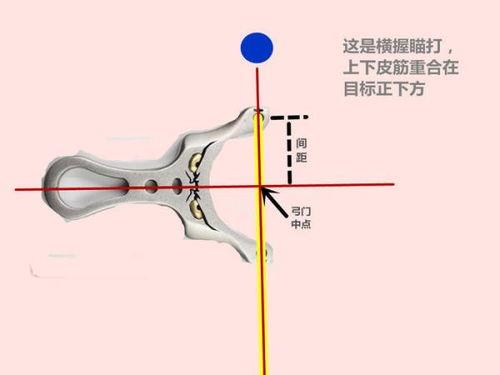 扁皮弹弓教学视频,教学视频详解
