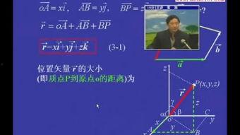 大学物理视频,大学物理视频课程精华概述