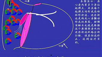 黄金加工视频教程