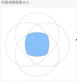 椭圆画法视频,跟随视频轻松掌握